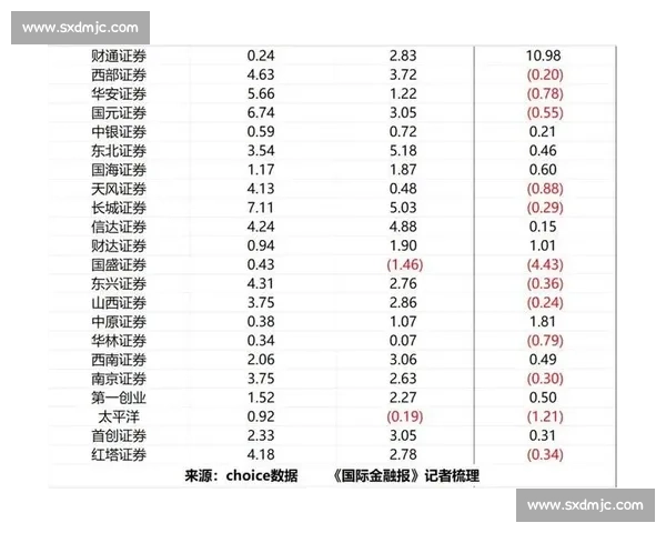 广东对四川季后赛经典对决回放全景解析与关键瞬间复盘 广东对四川季后赛经典对决回放全景解析与关键瞬间复盘